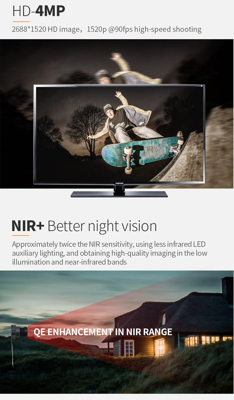 DGZX-AA018AA40M5-38×38 MIPI OS04A10 HD 4MP NIR HDR Optional IRCUT Motor Camera Module插图3