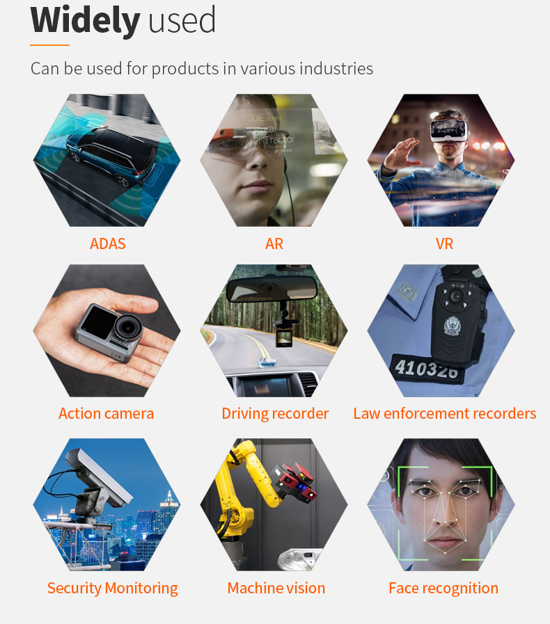 DGZX-AA018AA40M5-38×38 MIPI OS04A10 HD 4MP NIR HDR Optional IRCUT Motor Camera Module插图5